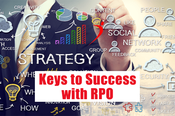 Keys to Success with RPO